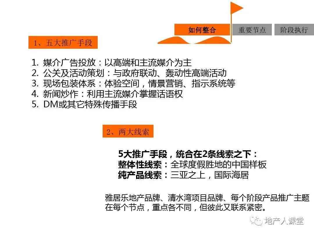 如何撰写吸引人的房产文案：全面攻略涵购房、租房、装修与营销策略