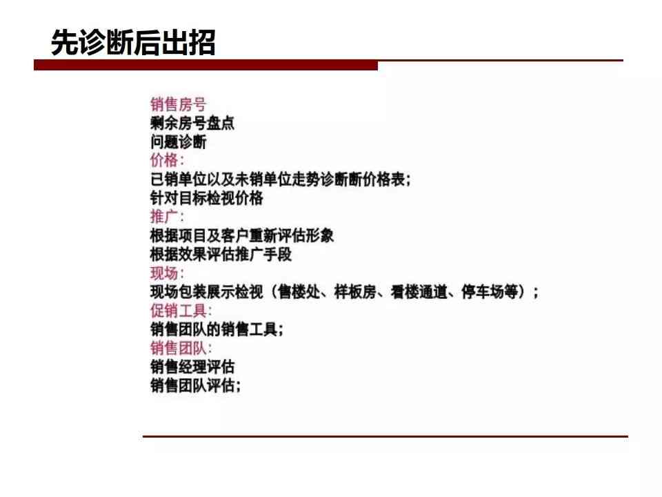 如何撰写吸引人的房产文案：全面攻略涵购房、租房、装修与营销策略