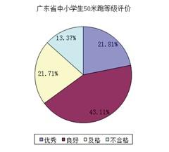 AI题目自动生成工具全攻略：如何打造一篇涵用户需求的高效文案生成方案