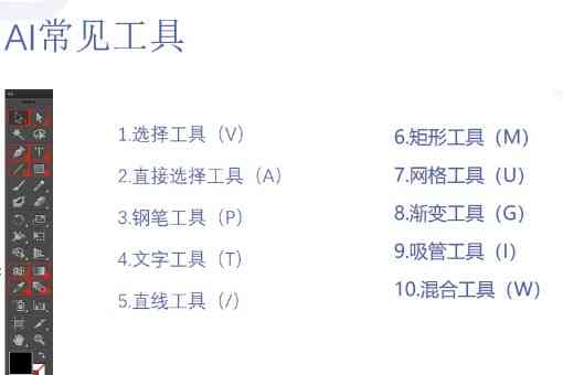 AI题目自动生成工具全攻略：如何打造一篇涵用户需求的高效文案生成方案