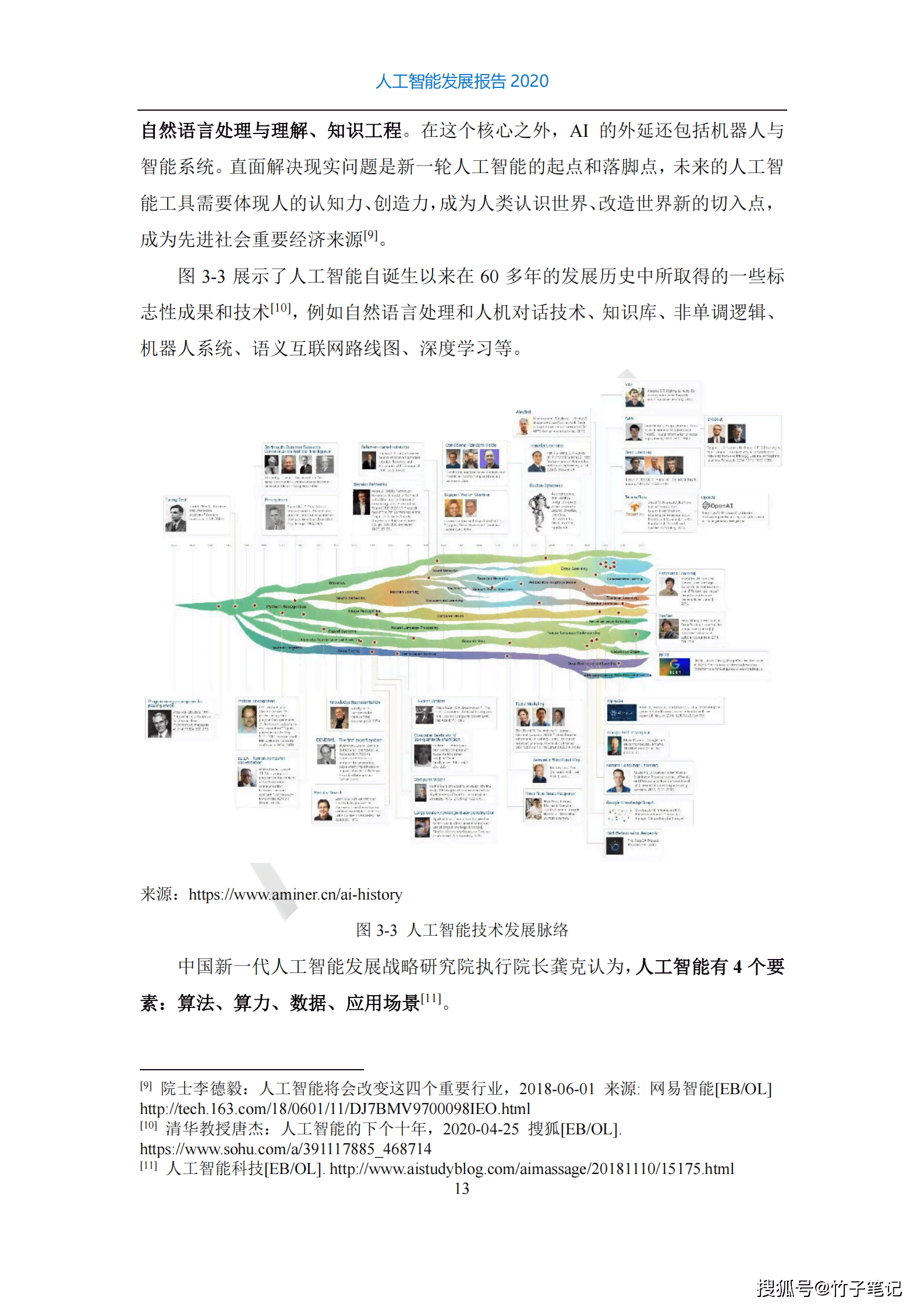 深入探讨：人工智能技术解析与应用前景综述