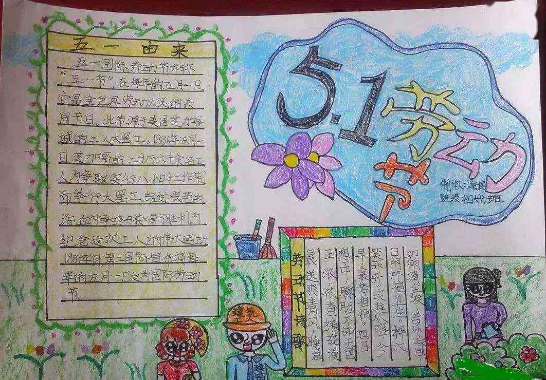 给孩子讲人工智能的手抄报：儿画与小学生创意设计指南