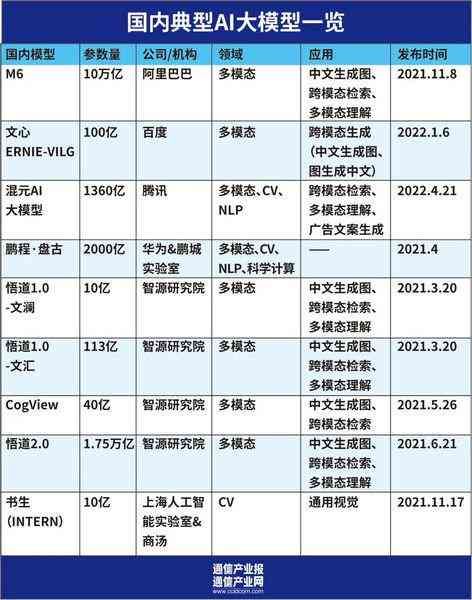 AI生成带货脚本内容是否违法：探讨脚本创作的合法性边界