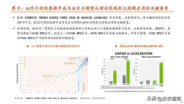 ai火人的实验报告怎么写：探索火人小实验的详细报告