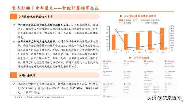 ai火人的实验报告怎么写：探索火人小实验的详细报告