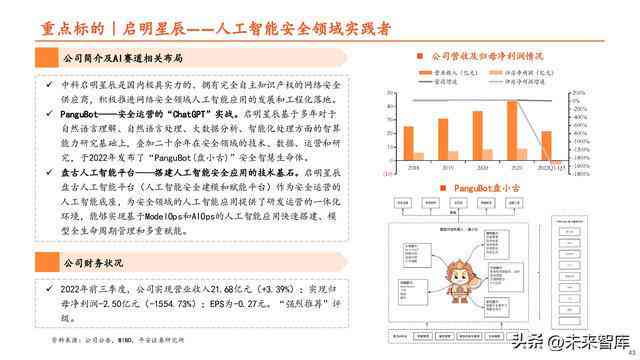 ai火人的实验报告怎么写：探索火人小实验的详细报告