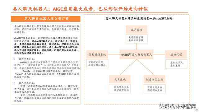 ai火人的实验报告怎么写：探索火人小实验的详细报告