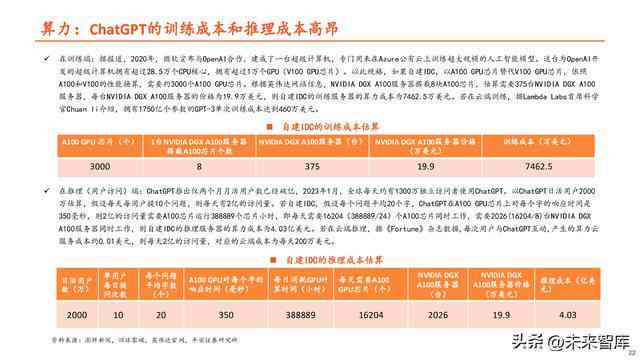 ai火人的实验报告怎么写：探索火人小实验的详细报告