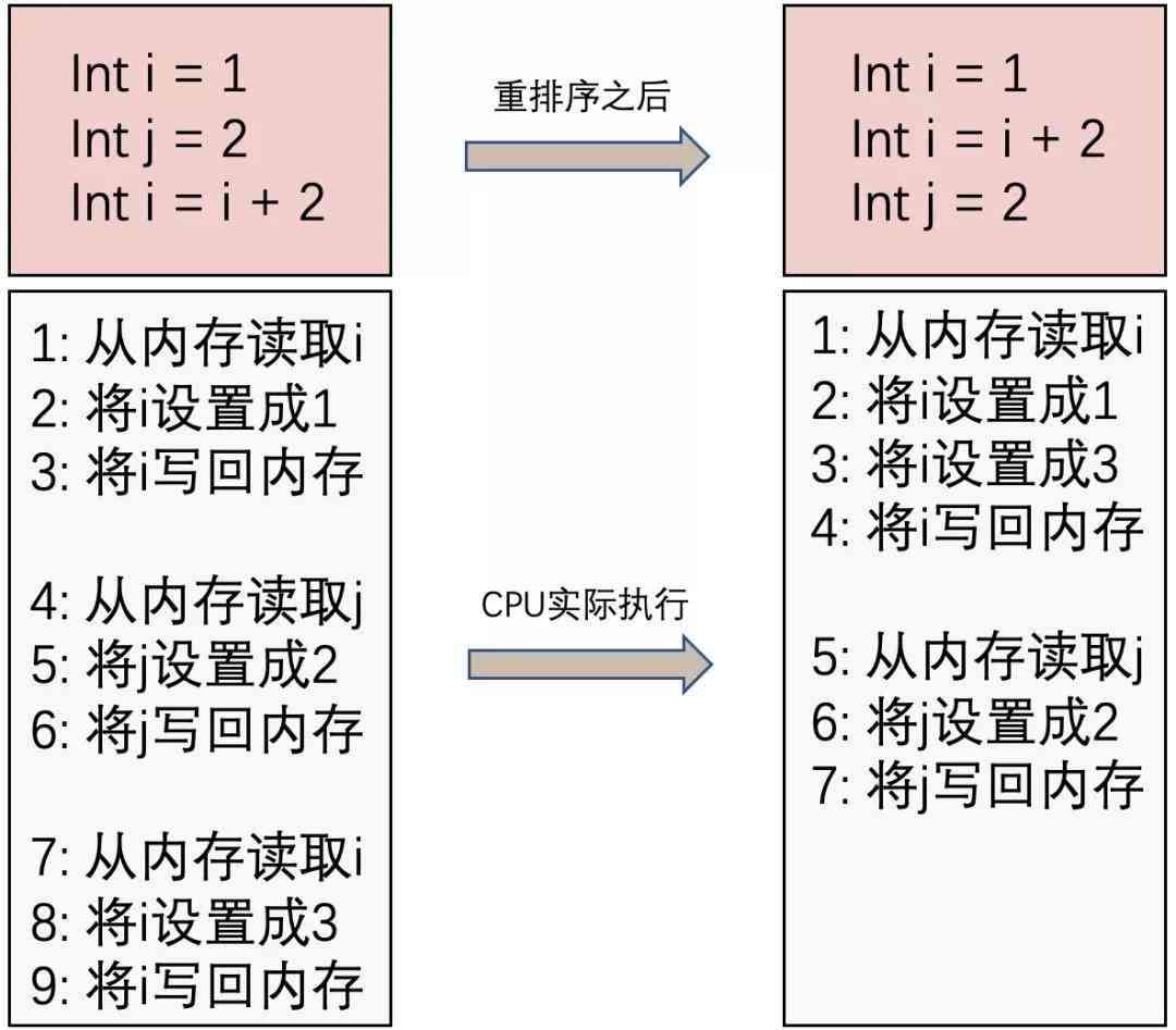 深入解析AI软件的文字创作技巧：全方位指南助您轻松撰写各类文本