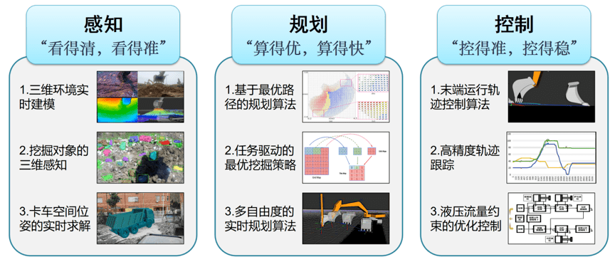 AI作业素材大全：全面覆各科目需求，助力学生高效完成作业