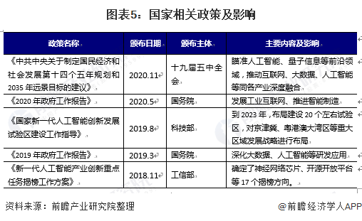 2024年AI视觉识别公司综合排名：全面盘点行业领先企业及技术创新动态