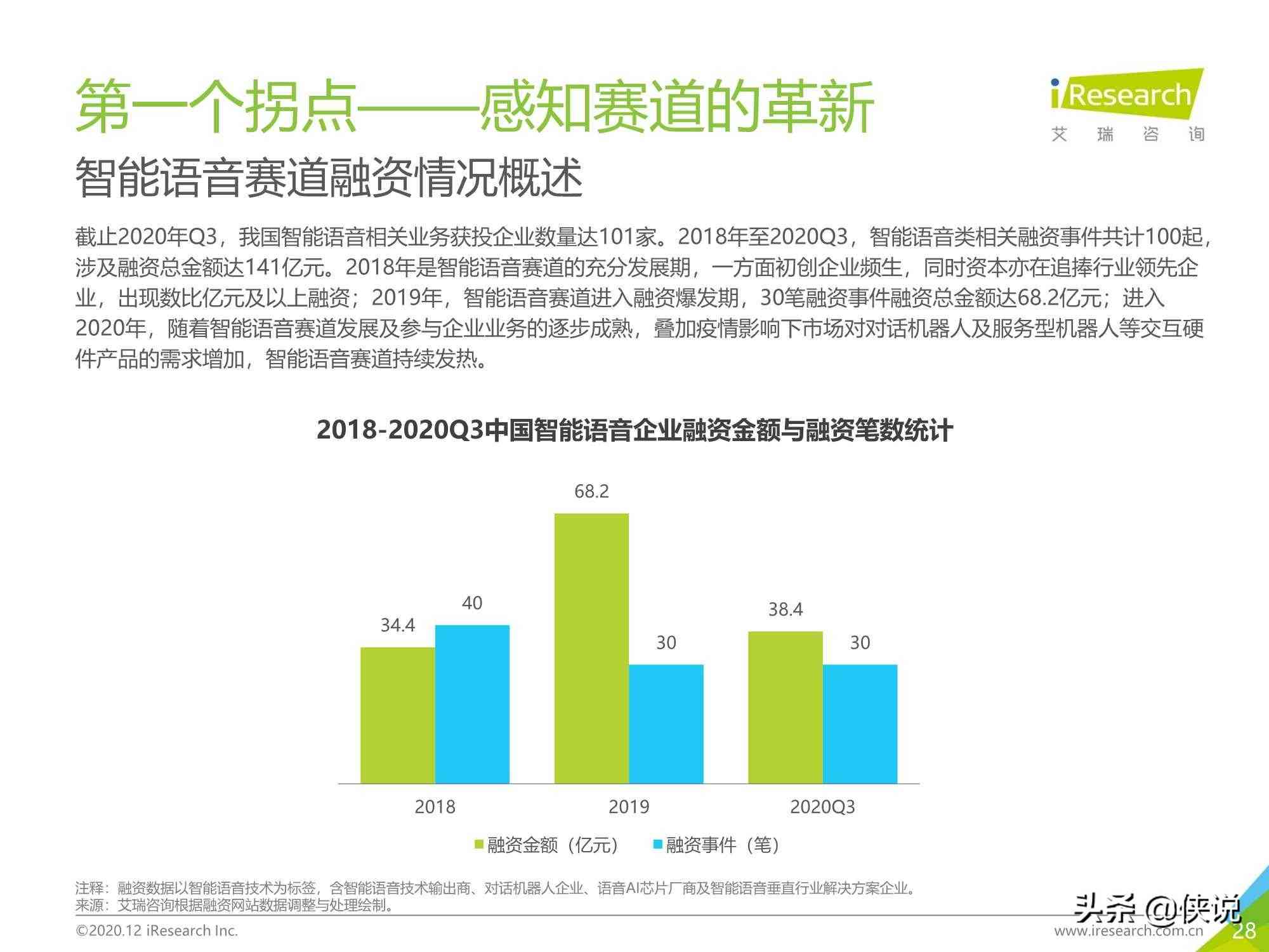 ai视觉报告中国