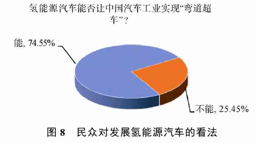 孩子写作业时分心愣神的原因分析与应对策略探讨