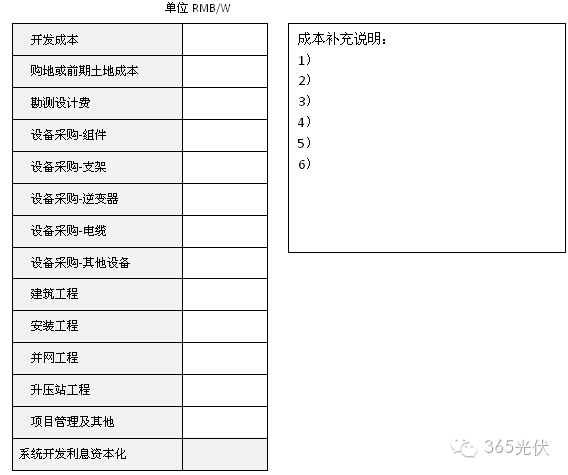 AI写作助手盈利指南：全方位解析如何利用智能写作赚钱之道