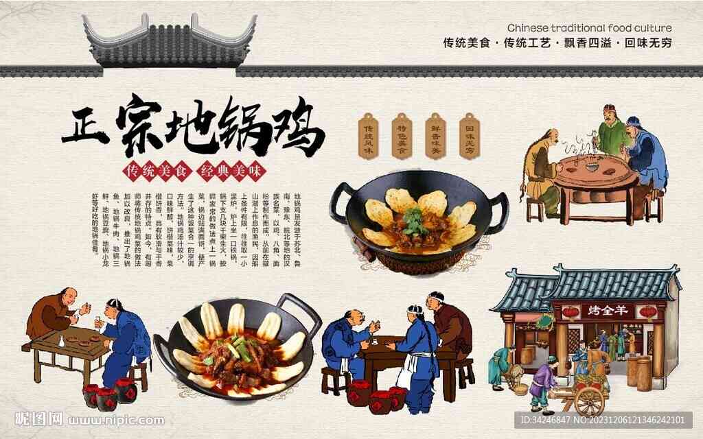 ai地锅鸡文案