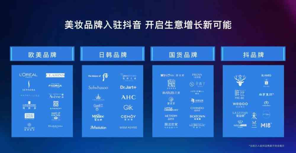 AI深度解析：抖音文案创作与优化攻略，全面覆热门话题与用户痛点