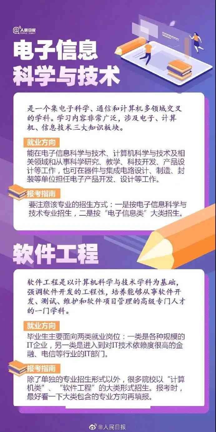 全球热门写作软件盘点：综合排名与功能解析指南