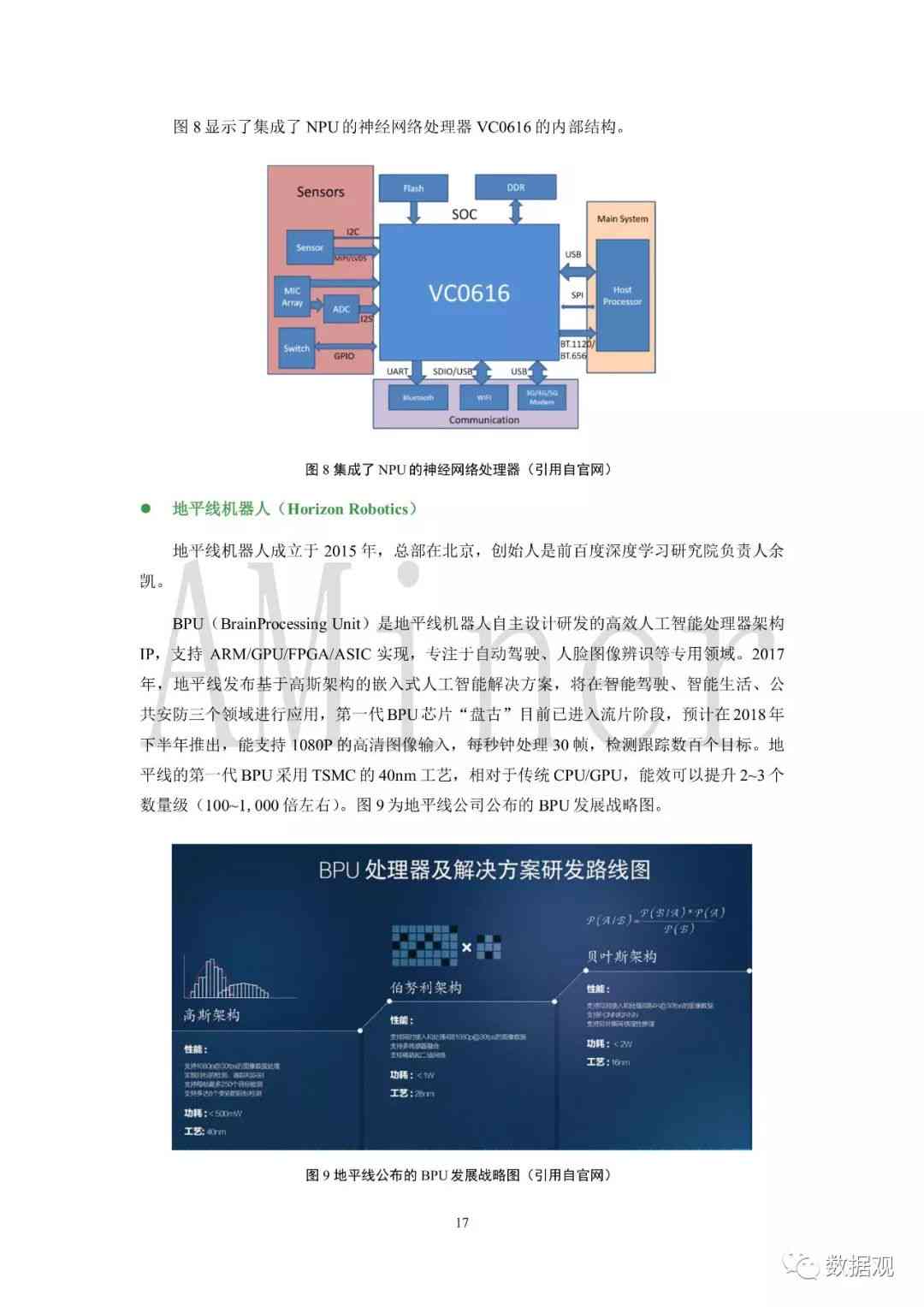 智能AI阅片综合报告：人工智能深度解读