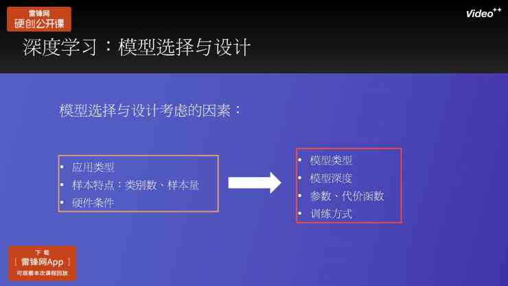 ai监控广告文案怎么做