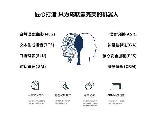 口播话术文案ai