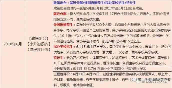 全面解析文案精简技巧：涵关键词、实用方法与案例解析