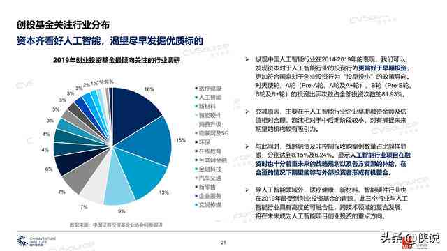 人工智能企业完成亿元级融资项目，携手投资人推动商业科技发展