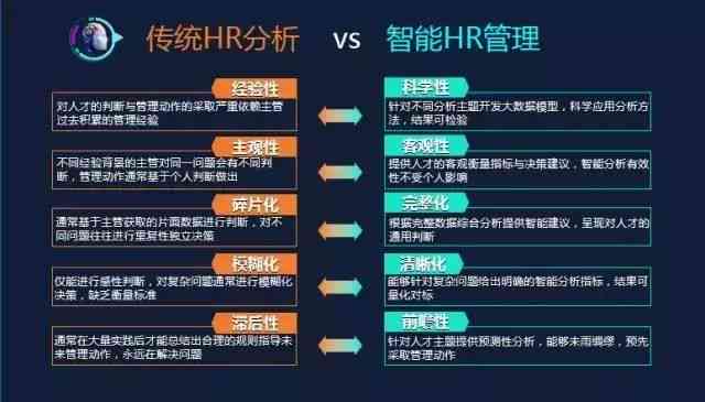 抖音AI仙侠入口文案撰写攻略与创作思路解析