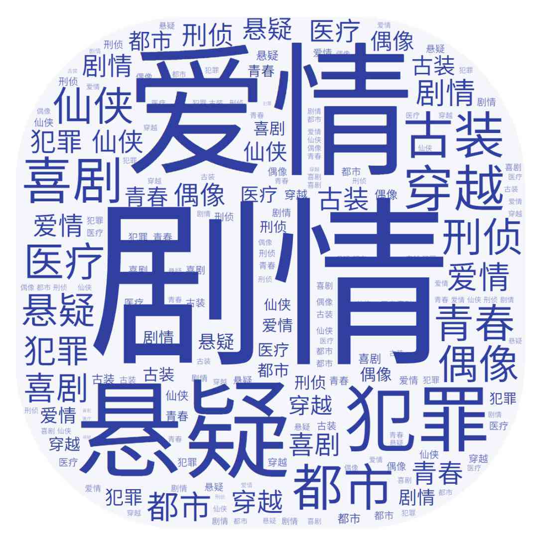 抖音AI仙侠入口、使用指南及常见问题解答：全面攻略与搜索关键词指南