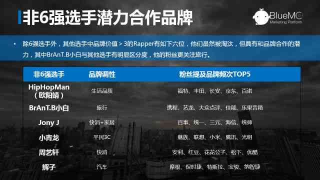 抖音AI仙侠入口、使用指南及常见问题解答：全面攻略与搜索关键词指南