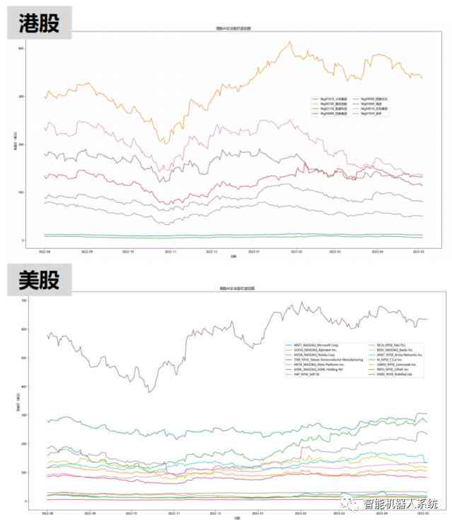 中国AI产业研究报告：企业数据与行业研究报告一览