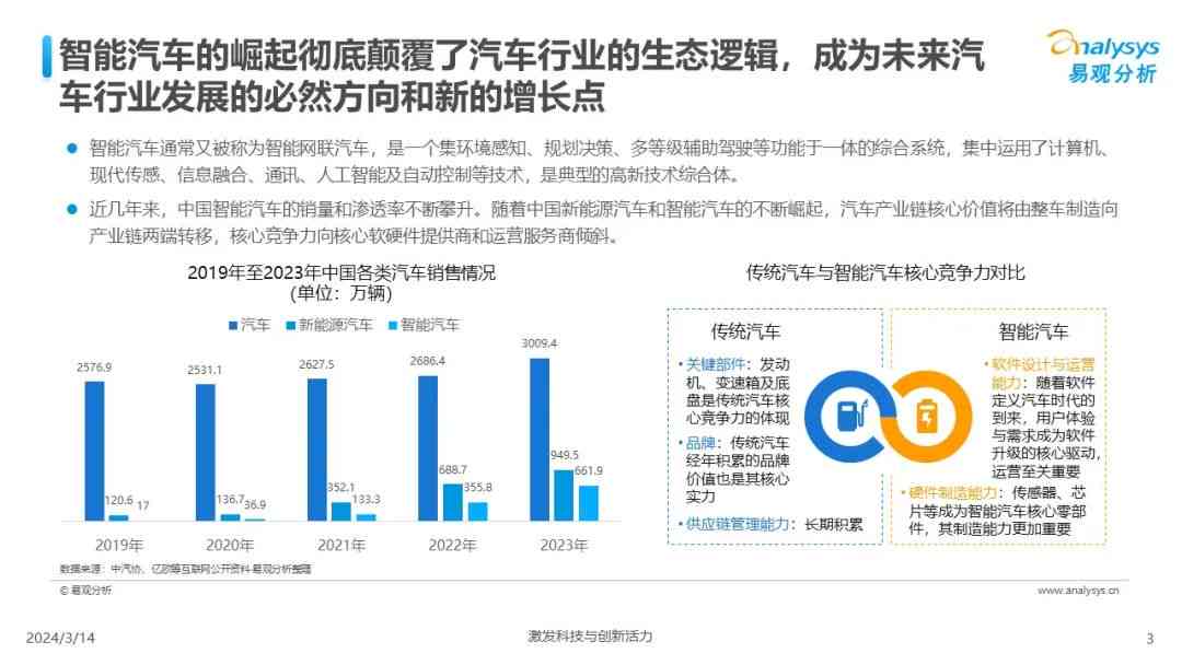 2024中国AI企业综合实力排行榜：全面揭示行业领先企业及创新成果