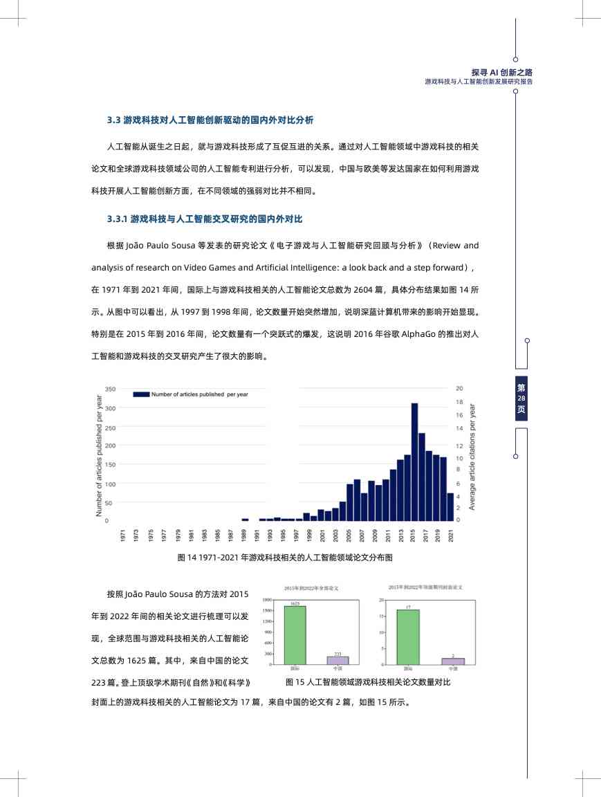 深入探索人工智能：跨领域研究性报告及未来发展趋势解析