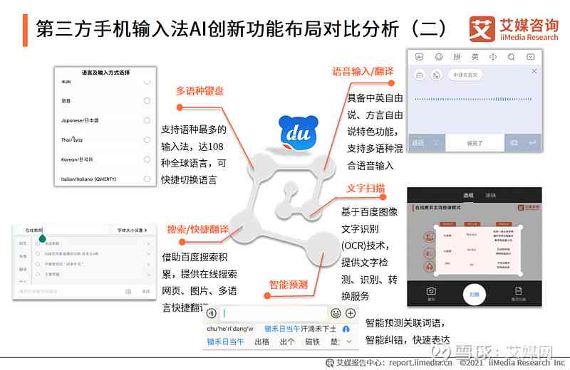 AI写作助手手机版最新版安装指南：涵多平台应用与使用教程