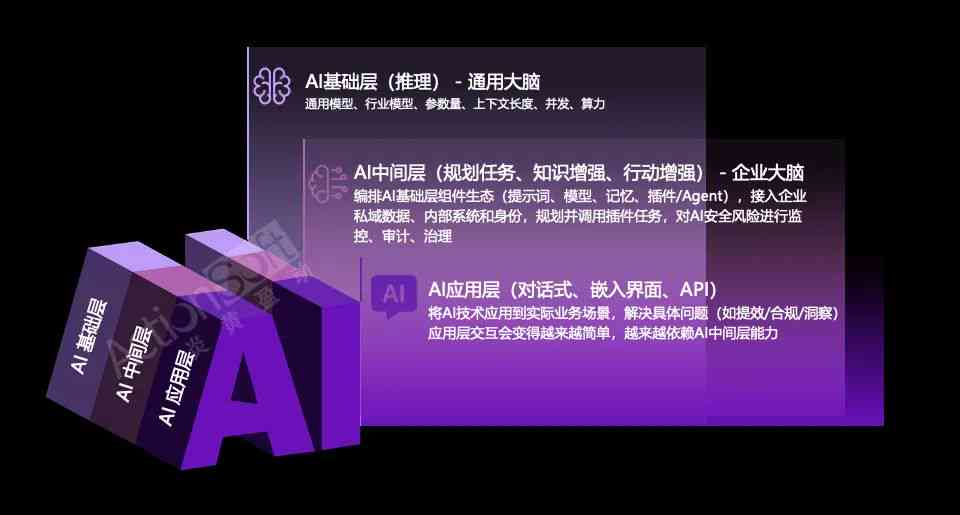 微克AI创作平台：官网与评测体验汇总