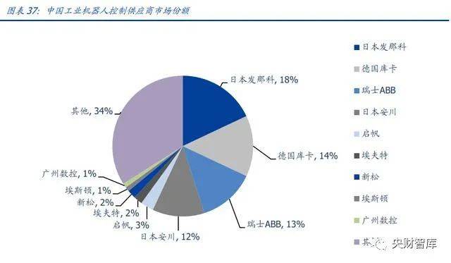 全方位解析：人类行为观察与AI智能分析Bot