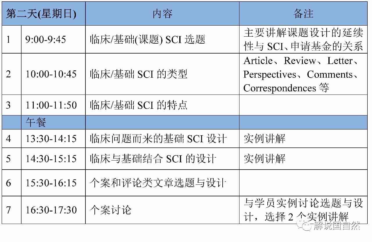 中国AI编辑写作领域研究全景解析：现状、进展与未来趋势展望