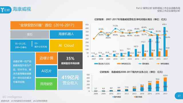 中国AI编辑写作领域研究全景解析：现状、进展与未来趋势展望