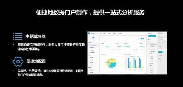 阿里智能数据分析工具：在线行业信息有限使用指南与博客分享