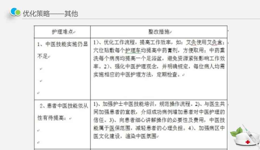 全方位护理知识解析：专业文字软文攻略，解决您的护理疑问与需求