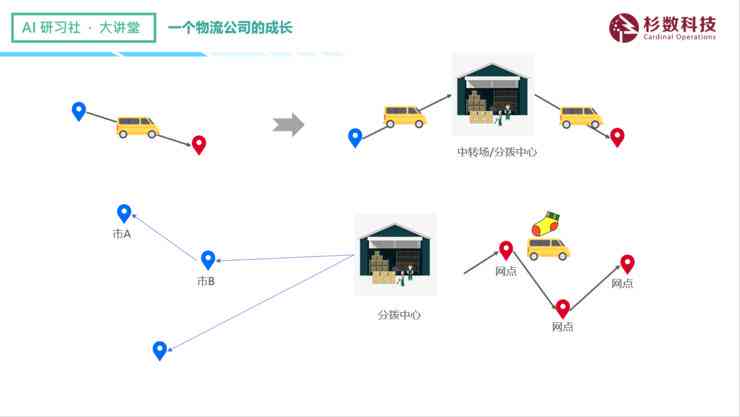 AI怎么选中文字：揭秘选择背后的算法原理