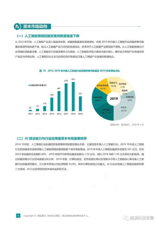 人工智能领域业论文选题大全：涵趋势与全面研究指导