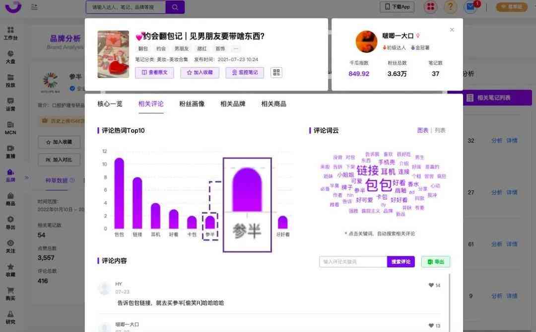 如何利用AI生成小红书笔记：创作与以用新策略探讨