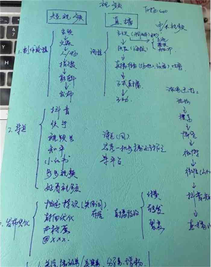 为什么会写作文-为什么会写作文不会做阅读理解