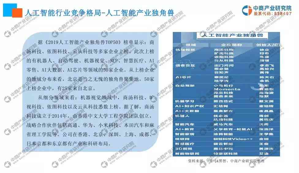 人工智能发展前沿：研究报告撰写指南与文库资料整合攻略