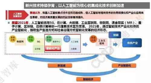 人工智能前沿技术报告：总结与写作指南及科技前沿进展