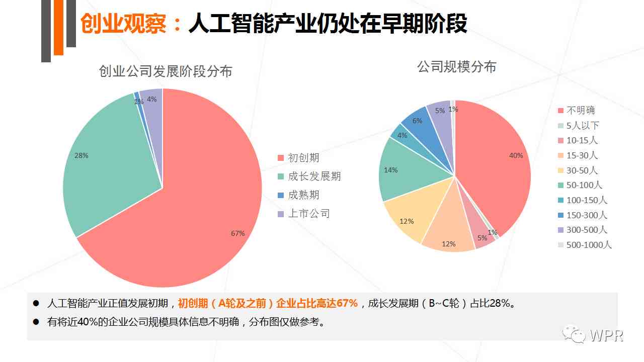 人工智能领域全新研究突破与前沿技术进展盘点：覆最新科研成果与应用动态