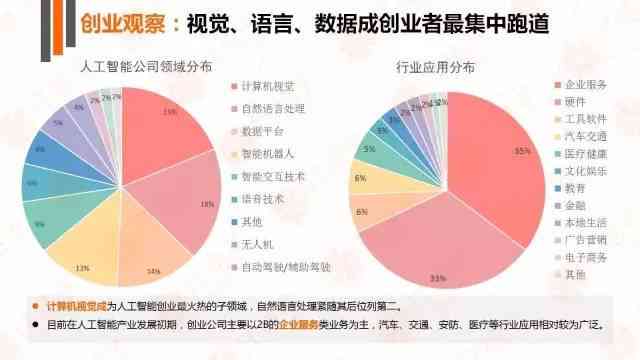 人工智能领域全新研究突破与前沿技术进展盘点：覆最新科研成果与应用动态