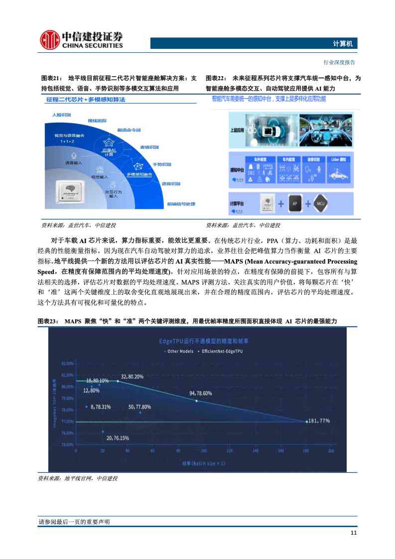 汽车ai芯片报告