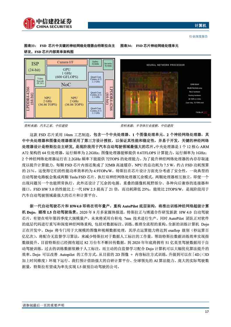 汽车ai芯片报告