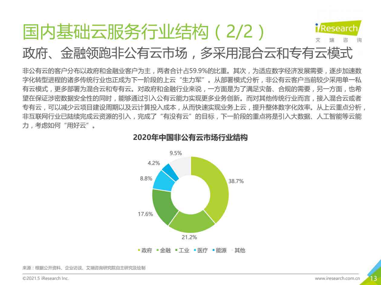 idc发布中国AI云服务告：2020H1半年度研究报告及市场动态分析